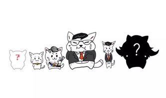 让我们来看看手机游戏日报甜喵咪的故事,眭姓到底读sui还是xu