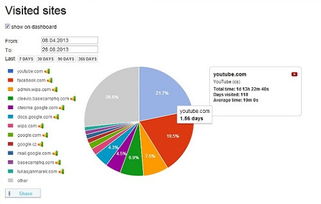 是制造业扩展游戏的重要元素,融合创新元素，提升行业活力