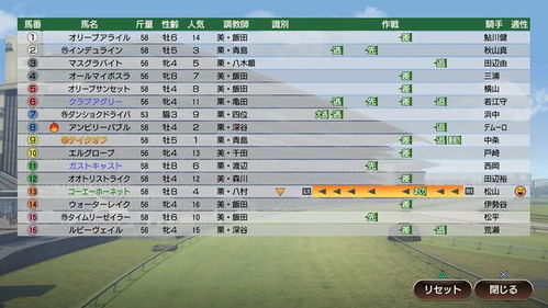 赛马大亨 赛程攻略,打造完美赛程攻略