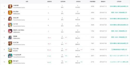 (两种下载方法分享)传奇m是一款mmorpg游戏纸飞机app下载安装教程,传奇M