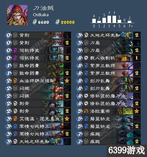 炉石传说2023年3月