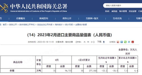 年12月少2次,2023年1月少2次,2023年2月少2次,2023年3月少2次