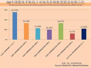 apex市场分析报告,趋势、机遇与挑战
