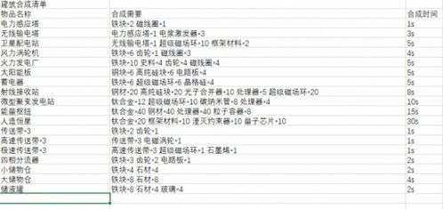 戴森球计划怎么用别人的戴森球,如何利用他人的戴森球资源